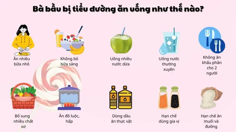 Chất Béo Bão Hòa Và Chất Béo Chuyển Hóa