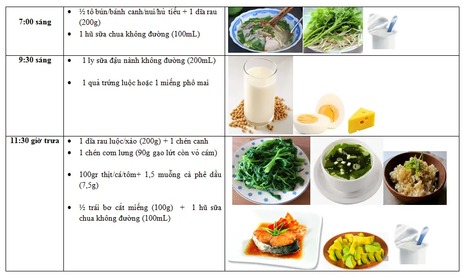 Nguyên Tắc Vàng Trong Chế Độ Ăn Cho Người Tiểu Đường Thai Kỳ