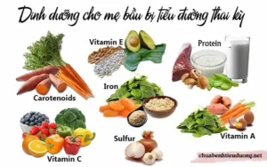 chế độ ăn cho người tiểu đường thai kỳ​