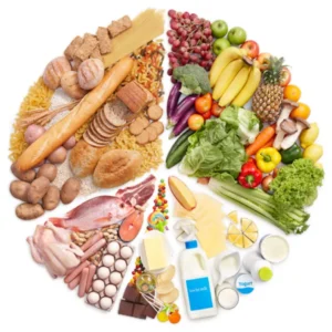 chế độ ăn cho người tiểu đường tuýp 1​
